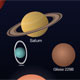 Scale of the Universe