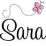 SaraSmiles